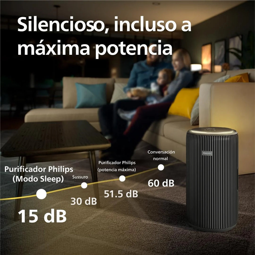 Purificador de ar Série 4200, HEPA NanoProtect + filtro duplo de carvão ativado, CADR 600m³/h para 156m², ultrassilencioso, inteligente e de baixo consumo (AC4221/11)