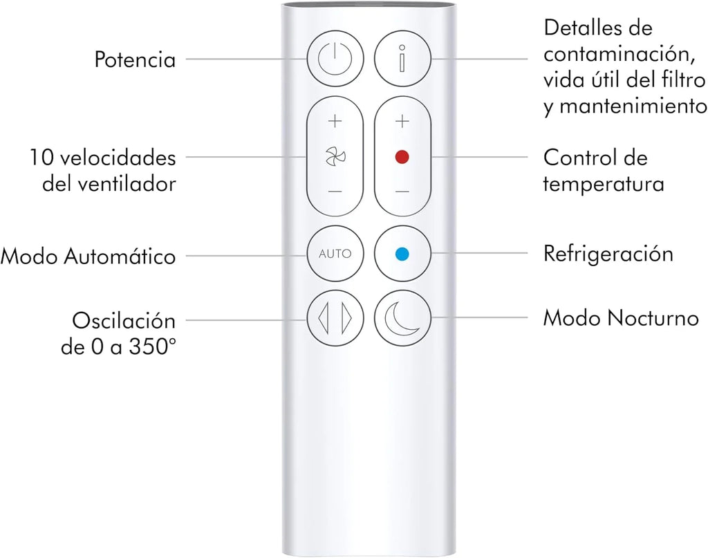Purificador Hot+Cool™ Gen1 HP10 – purificador de ar, aquecedor e ventilador (Prata)