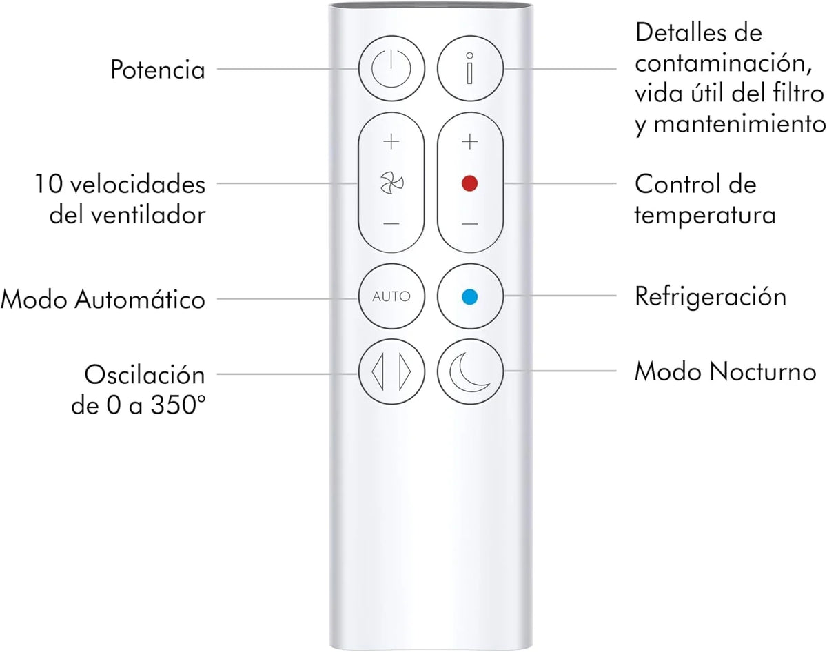 Purificador Hot+Cool™ Gen1 HP10 – purificador de ar, aquecedor e ventilador (Prata)
