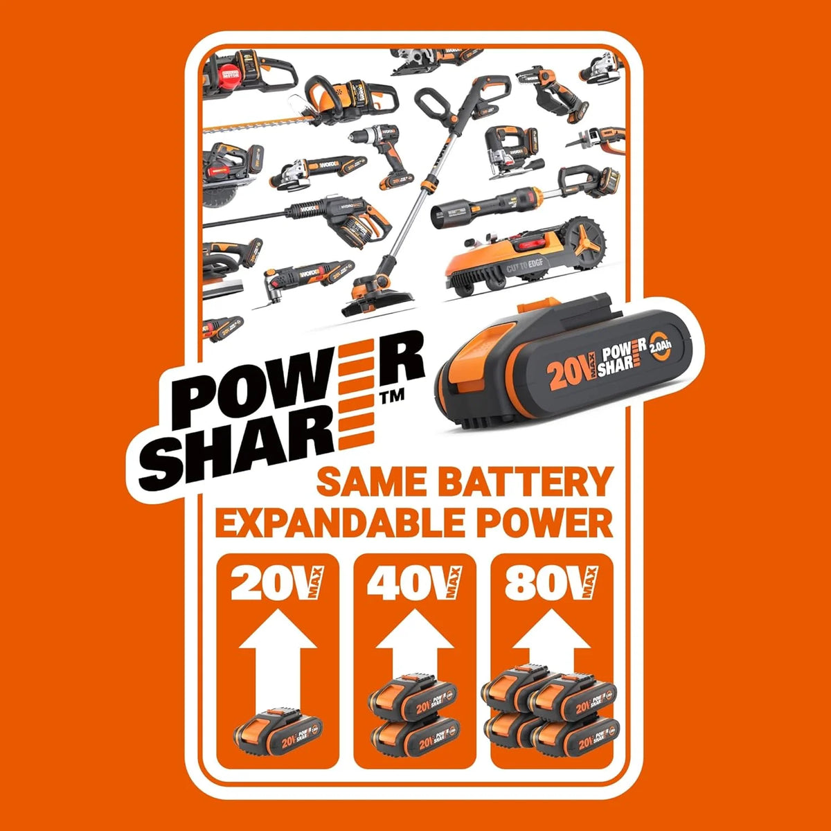 WORX Soprador e Aspirador de Folhas 40V Máx. 2x20V | WG583E | PowerShare | Inclui 2 Baterias e Carregador Duplo | 2 em 1 Sopra e Aspira – Saco de 35 L | Inclui Bocais | Leve