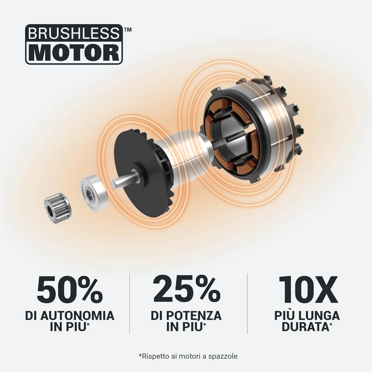 WORX Soprador e Aspirador de Folhas 40V Máx. 2x20V | WG583E | PowerShare | Inclui 2 Baterias e Carregador Duplo | 2 em 1 Sopra e Aspira – Saco de 35 L | Inclui Bocais | Leve