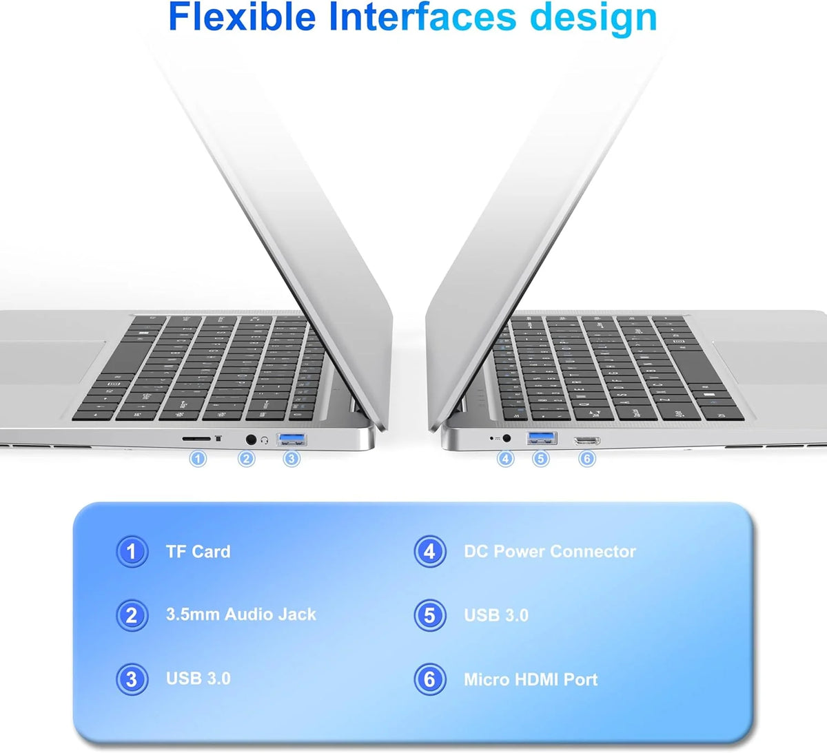 Notebook Portátil 14 polegadas Celeron N4000 (até 2.6 GHz), Laptop 6GB RAM 128GB SSD, Computador Portátil W11 Pro Suporta WiFi, Bluetooth, USB 3.0 Mini HDMI, Notebook para Estudantes/Escritório.
