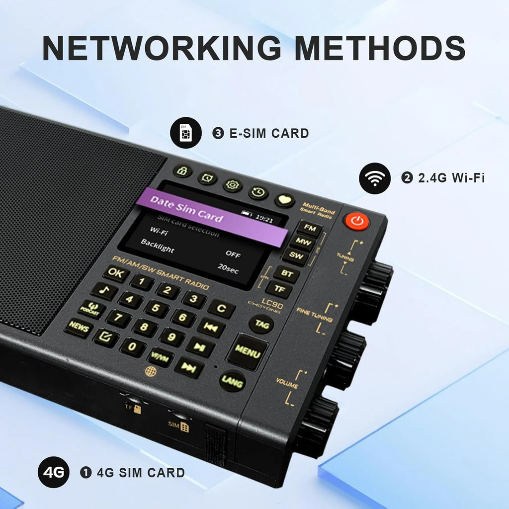 CHOYONG LC90 WIFI/4G - Rádio inteligente multibanda portátil AM/FM, receptor de ondas longas e curtas com SSB, Bluetooth, cartão Choyoung