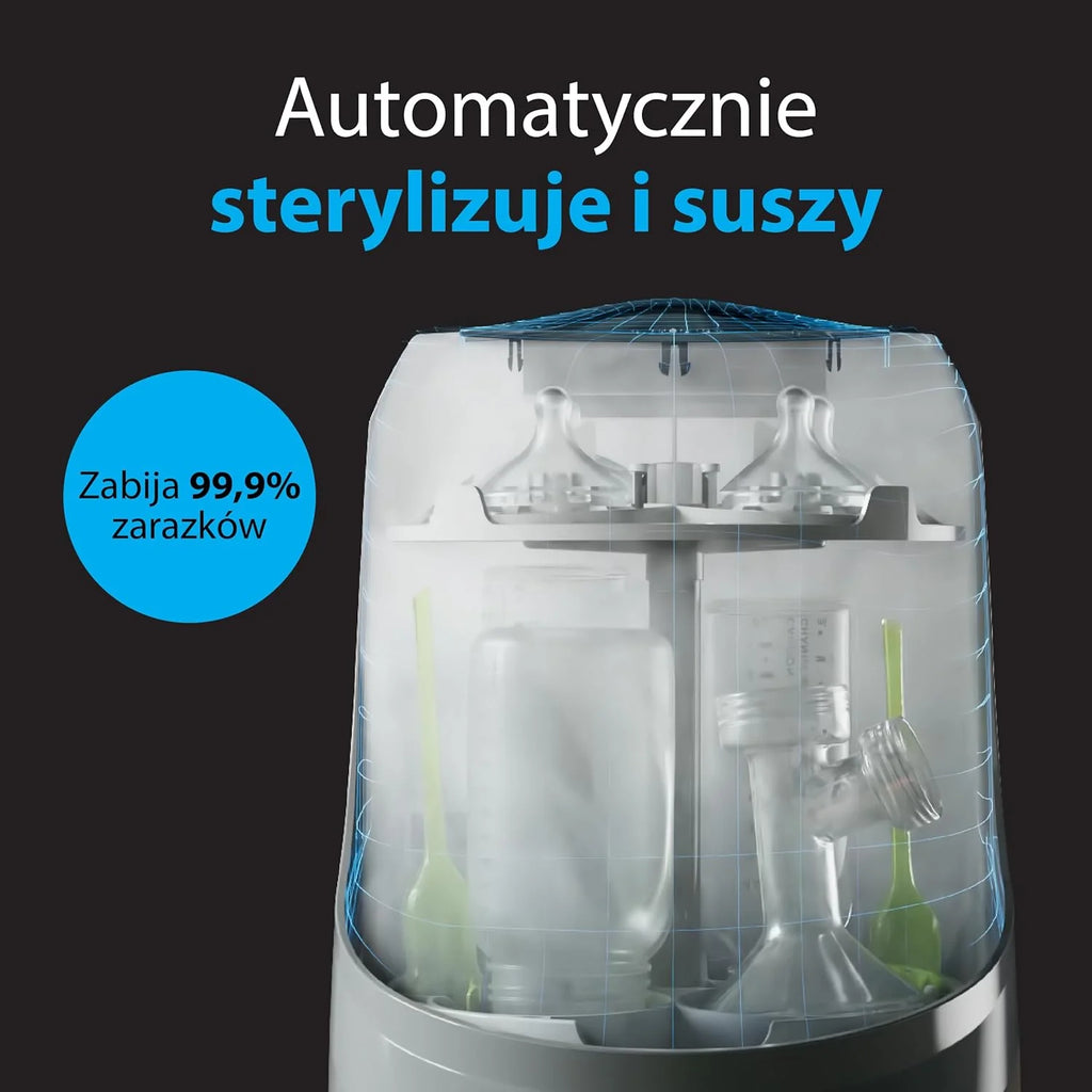 Baby Brezza Lavador de Mamadeiras Pro – Limpador de mamadeiras de bebê 3 em 1; Lava, esteriliza, seca – Limpeza universal para todas as mamadeiras: Plástico + Vidro + Bico