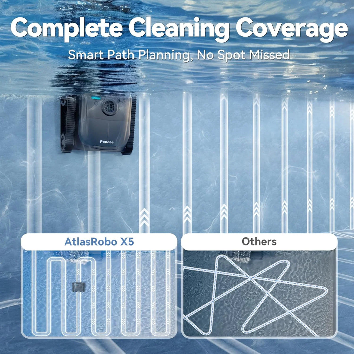 Robô X5 para Limpeza de Piscinas (Fundo e Paredes), Planejamento Inteligente, Autonomia de 180 Min, 4 Modos, Smart Precision Docking™, Limpador Automático de Piscinas para Piscinas de até 300 m²