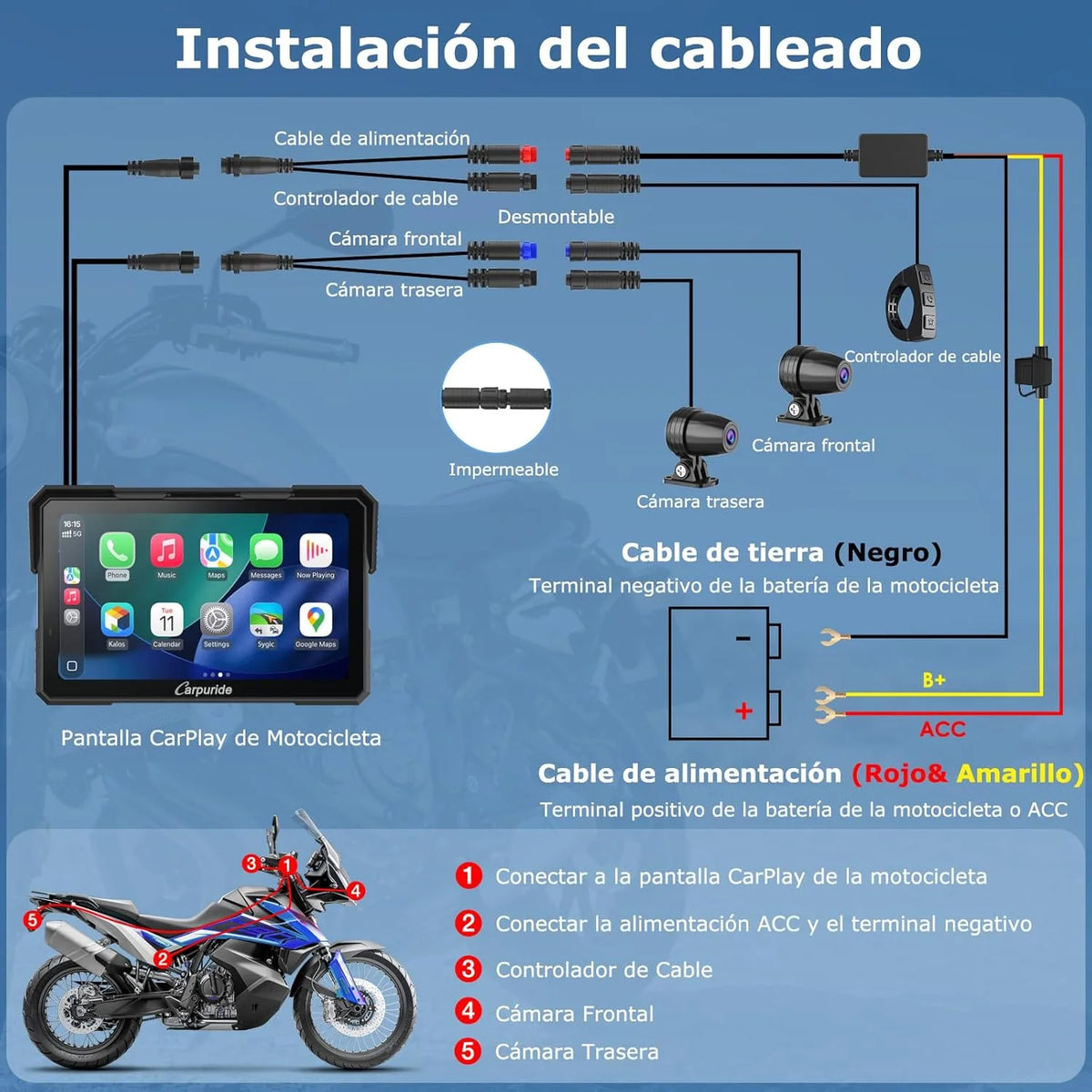 Carpuride W702 Plus Android 14 Motocicleta Carplay Tela com Câmera Dupla, CarPlay e Android Auto Sem Fio, Tela Sensível ao Toque à Prova d'Água de 7", Áudio BT, Gravação em Loop, Navegação Online e Offline.