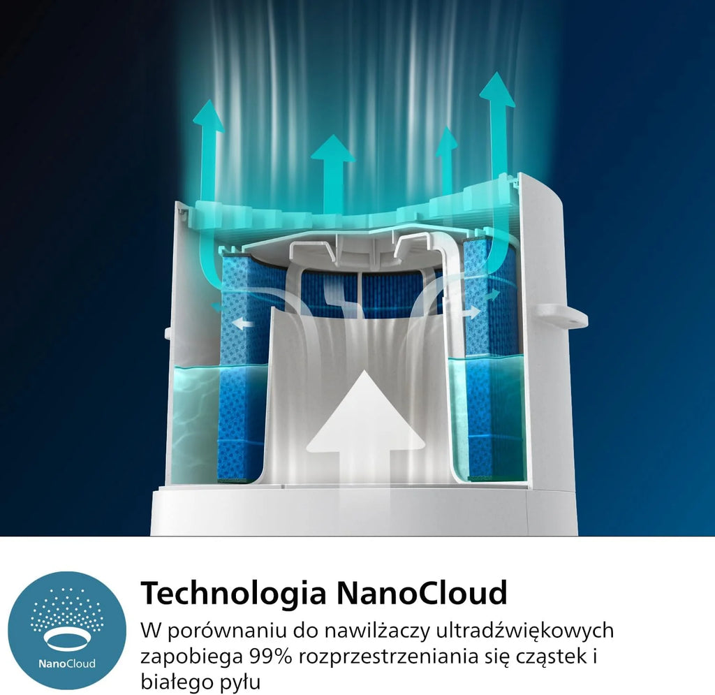 Philips Purificador e umidificador de ar 2 em 1 Série 3000, 131 m², filtro NanoProtect HEPA e filtro de carvão ativado removem 99,97% de todas as partículas invisíveis, Cor Branca (AC3737/10)