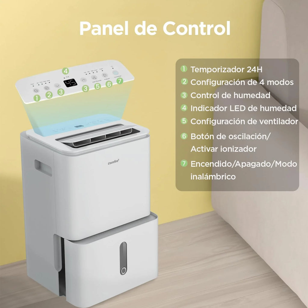 Desumidificador COMFEE' de 16L Silencioso | WiFi/App, Modo Secagem de Roupa e Auto Anti-Humidade, Purificador Elétrico Antibacteriano, mofo e Condensação | Ideal para divisões até 45m2/120m3