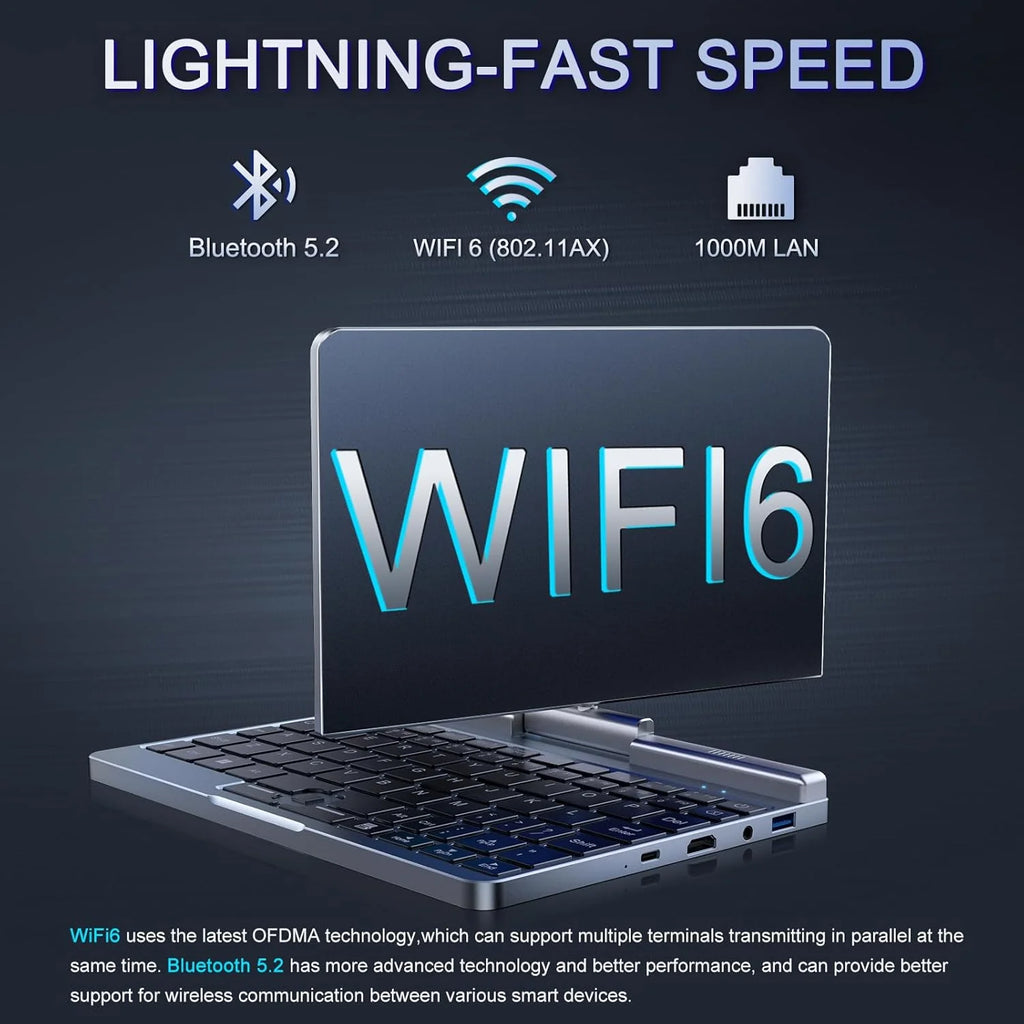 Mini Portátil 8" 2 em 1, Notebook Win 11, N150 (até 3.6 GHz), 12 GB RAM 1 TB SSD, Tela Sensível ao Toque HD, Teclado Retroiluminado, Wi-Fi 6, USB-C, PC Leve e Portátil para