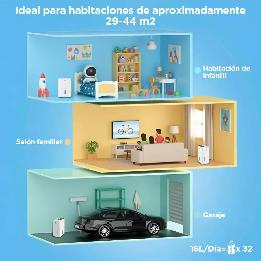 Desumidificador COMFEE' de 16L Silencioso | WiFi/App, Modo Secagem de Roupa e Auto Anti-Humidade, Purificador Elétrico Antibacteriano, mofo e Condensação | Ideal para divisões até 45m2/120m3
