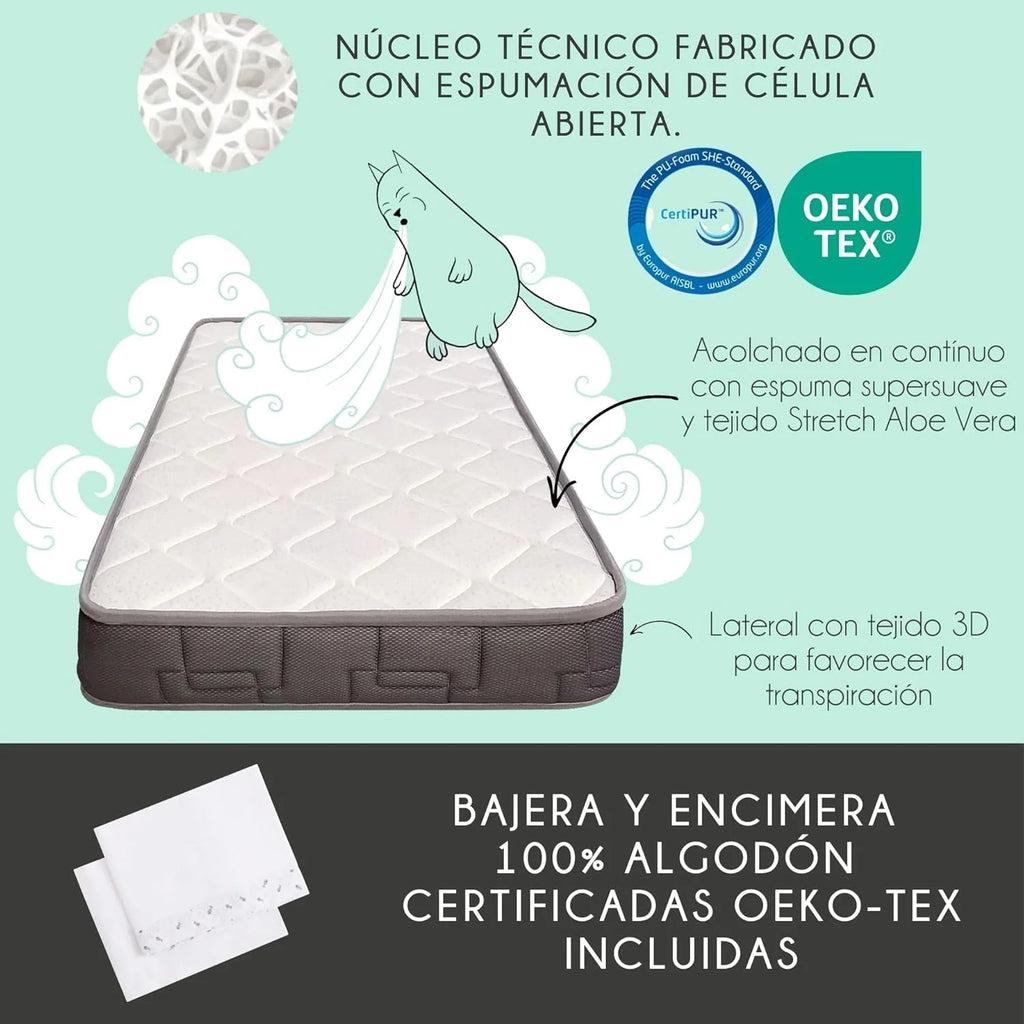 Cuna Co-Leito para Bebê, Kit para Unir a Cama com a Cama dos Pais, Colchão HR Morfeo Certificado Oeko-Tex® e CertiPUR, 4 Rodas, Lençol com Elástico e Lençol de Cima de Algodão Natural. Indi CoolDreams CoolDreams