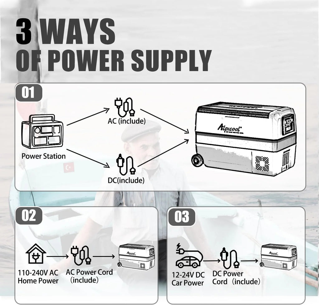 Alpicool T50 50 litros Geladeira portátil 12 V 24 V, pequeno freezer para carro, acampamento, caminhão, barco e tomada com porta USB