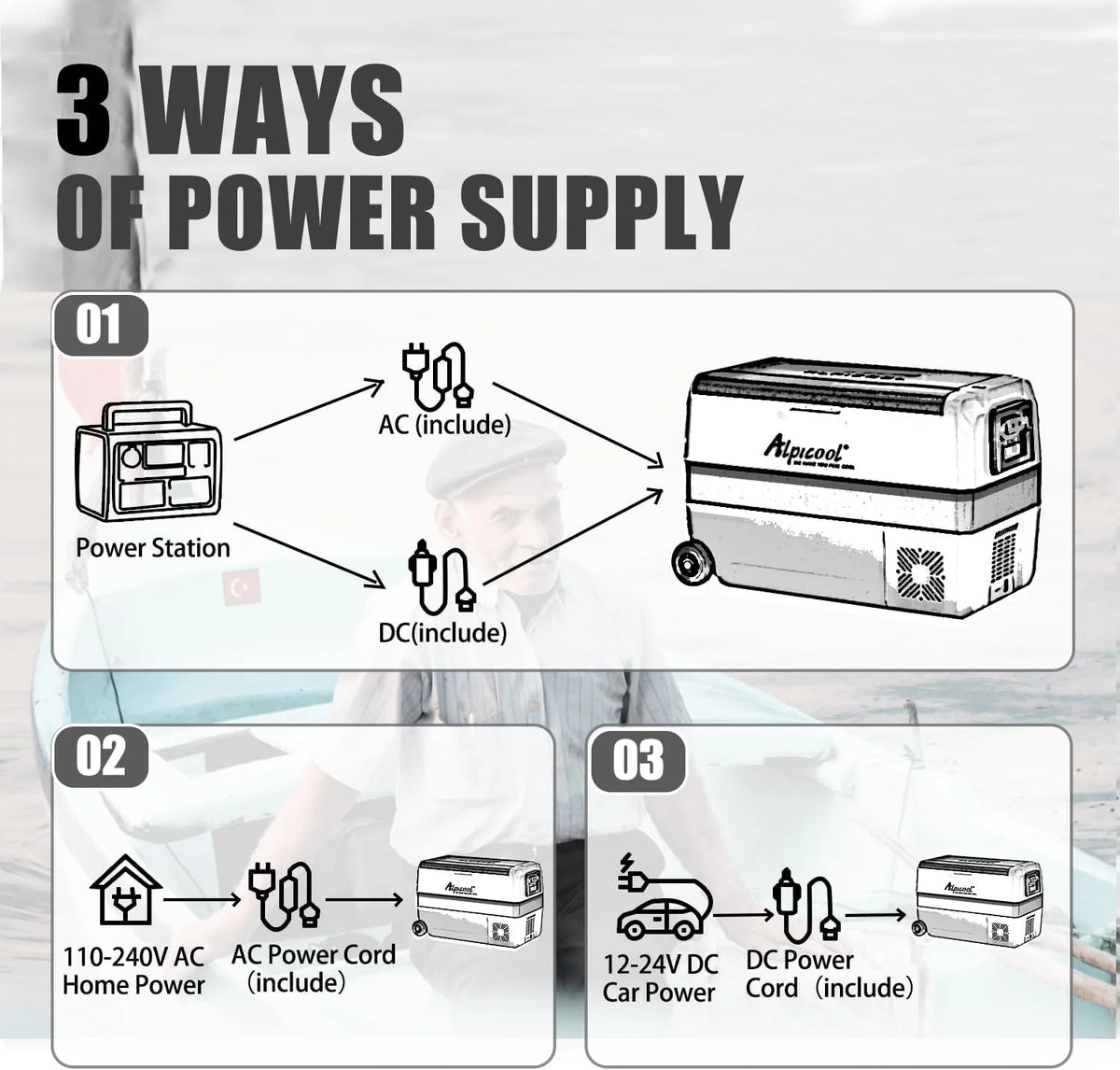 Alpicool T50 50 litros Geladeira portátil 12 V 24 V, pequeno freezer para carro, acampamento, caminhão, barco e tomada com porta USB