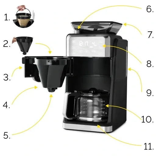 Máquina de Café Expresso com Moedor de Grãos Yoer 1520W 1,5L + Programador