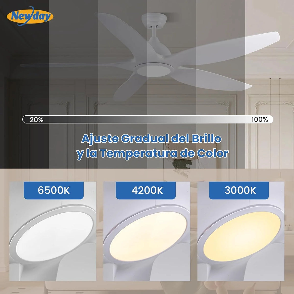 Newday 153cm Grande Ventilador de Teto Branco com Luz e Controle Remoto, LED Dimmer, Motor DC Reversível para Uso no Verão e Inverno, 5 Pás Silencioso para Quarto Sala de Estar e Varanda