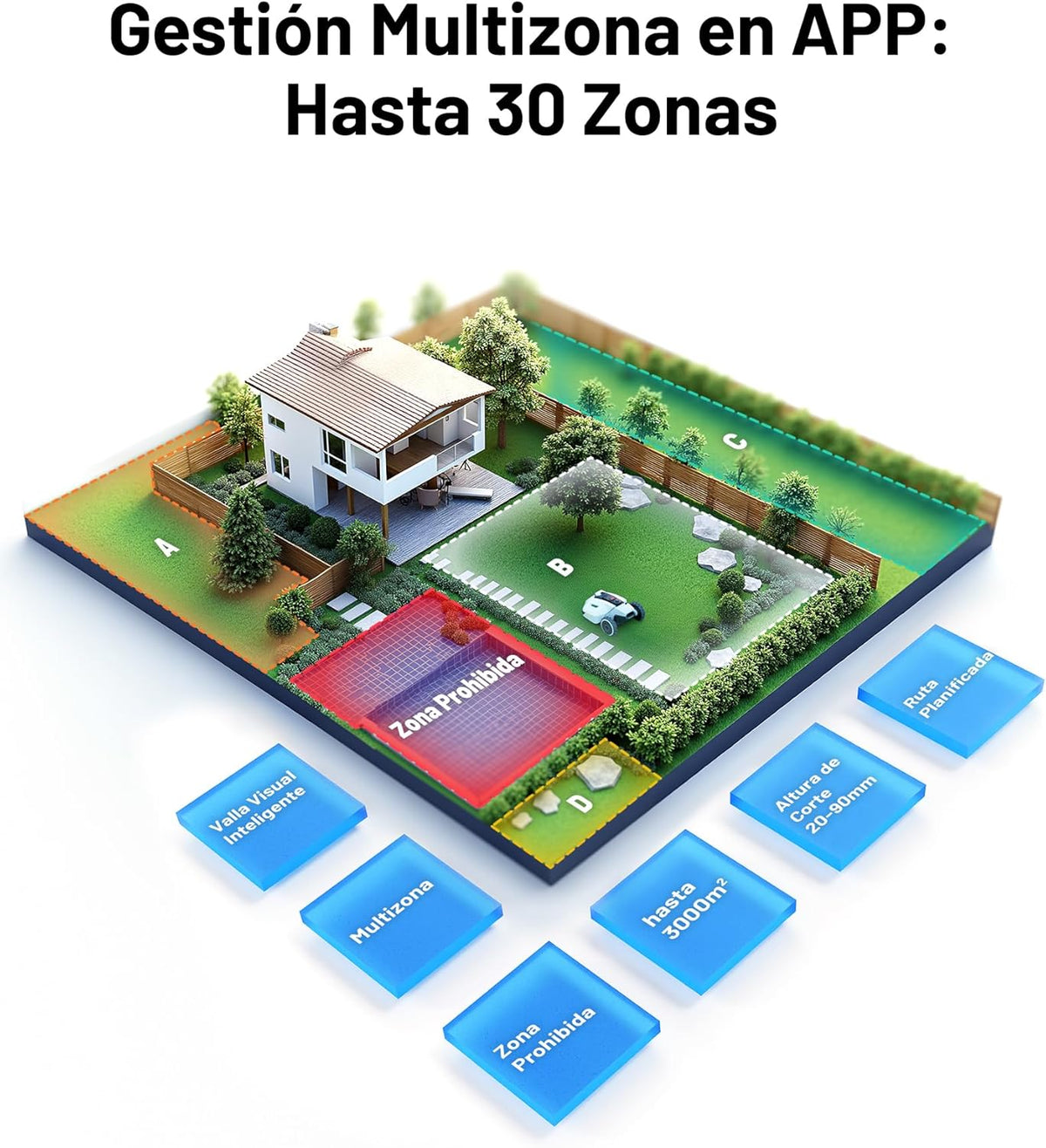 MAMMOTION YUKA 3000 Robô Cortador de Grama sem Fio Delimitador, NetRTK+Visão, sem Antena RTK, Mapeamento Automático, Máx. 4000 m², Rec. 3000 m², com módulo 4G, Inclinação de 50%