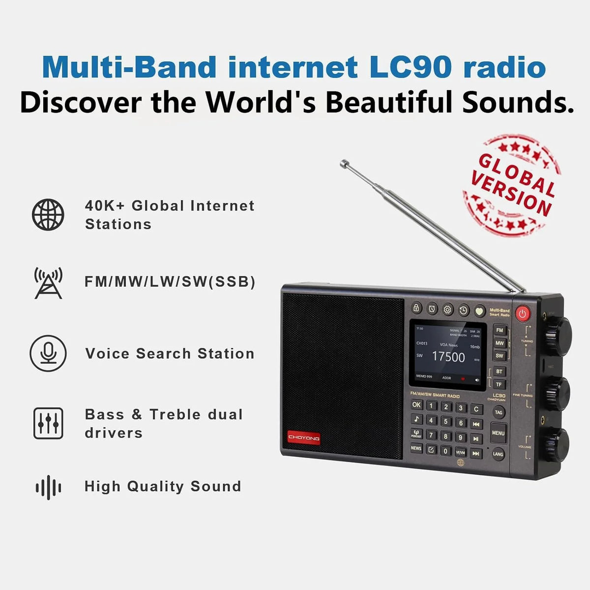 CHOYONG LC90 WIFI/4G - Rádio inteligente multibanda portátil AM/FM, receptor de ondas longas e curtas com SSB, Bluetooth, cartão Choyoung