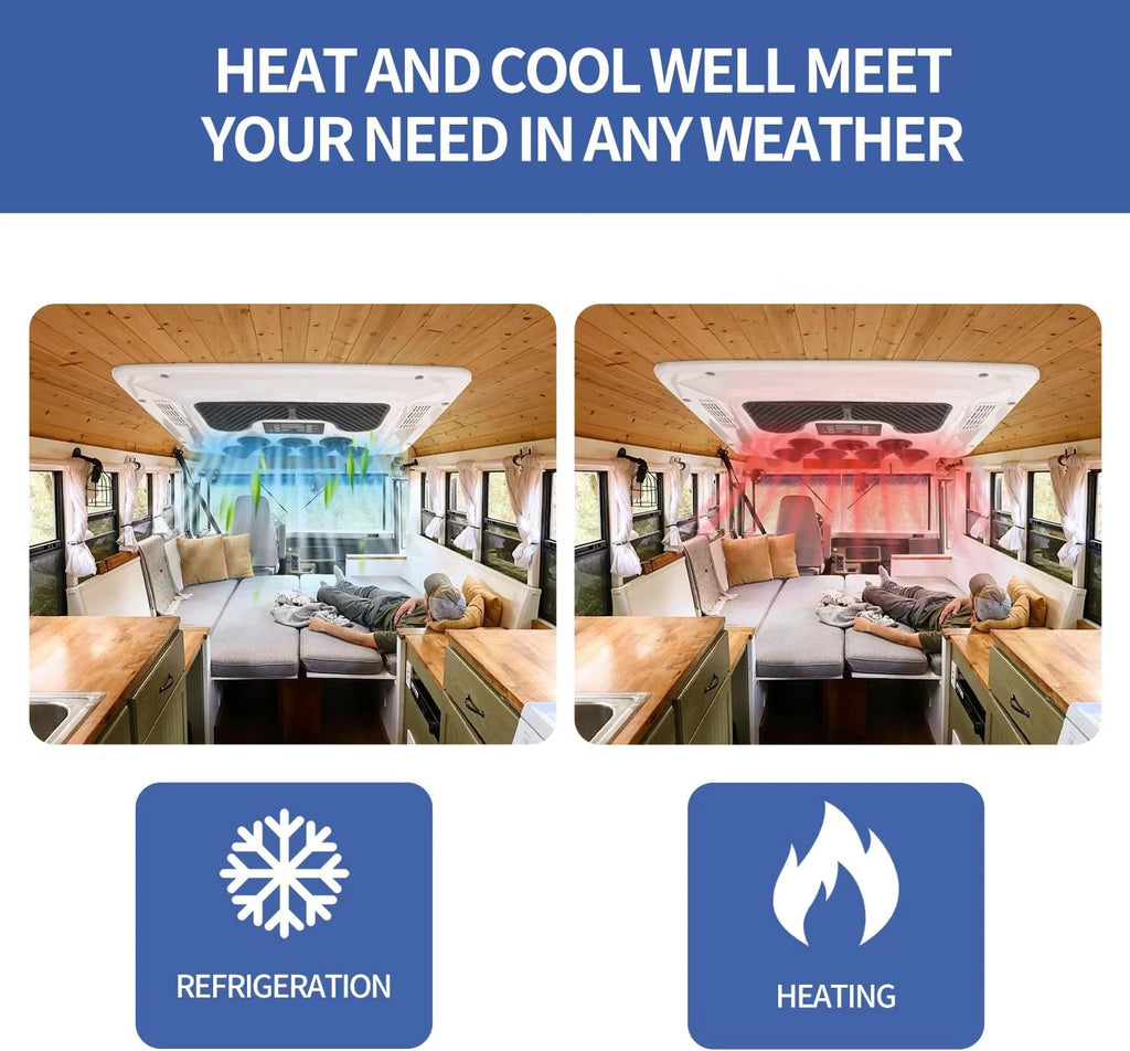 Ar Condicionado RV 8800BTU CC 12V para Caminhões e Motorhomes