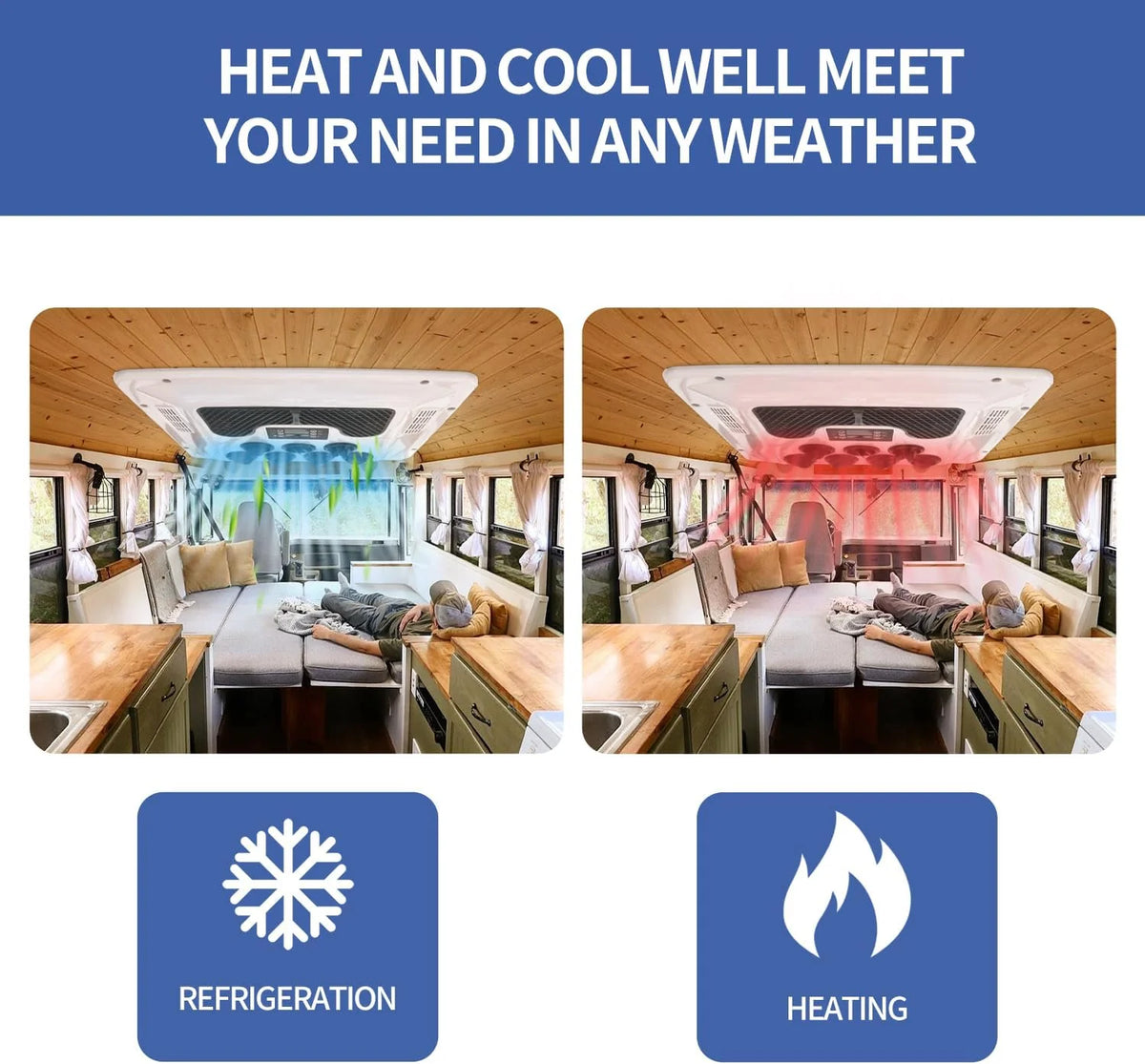 Ar Condicionado RV 8800BTU CC 12V para Caminhões e Motorhomes
