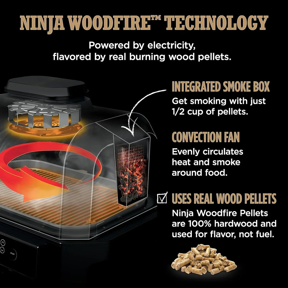 2026 Grelhador e defumador externo Ninja Woodfire Pro XL, termômetro, grelhador principal 4 em 1, churrasqueira defumadora, fritadeira de ar externa, forno, portátil, grelhador elétrico, cinza escuro, modelo OG850
