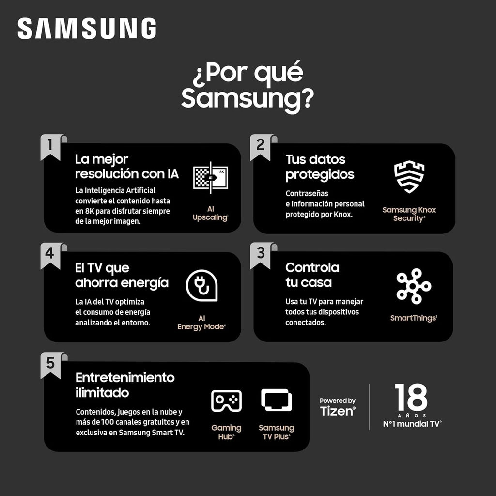 Smart TV Crystal UHD 2024 50DU7105 de 50" Crystal UHD com Cores Puras com PurColor, o Melhor Smart TV, Todos os Alto-falantes Juntos com Q-Symphony e controle sua casa com SmartThings