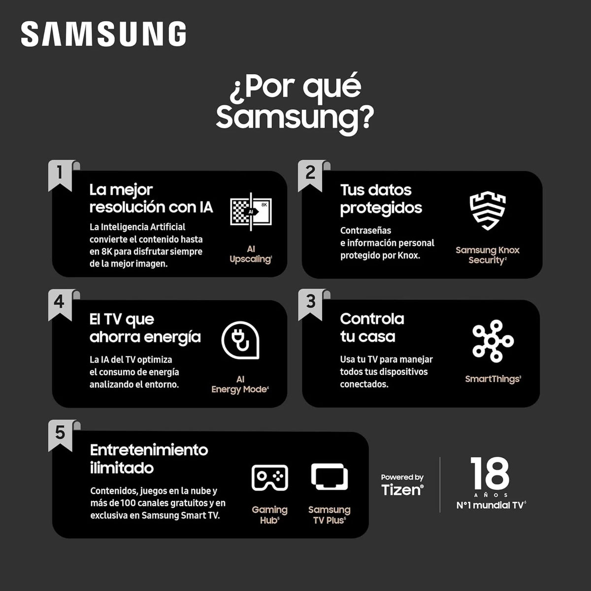 Smart TV Crystal UHD 2024 50DU7105 de 50" Crystal UHD com Cores Puras com PurColor, o Melhor Smart TV, Todos os Alto-falantes Juntos com Q-Symphony e controle sua casa com SmartThings