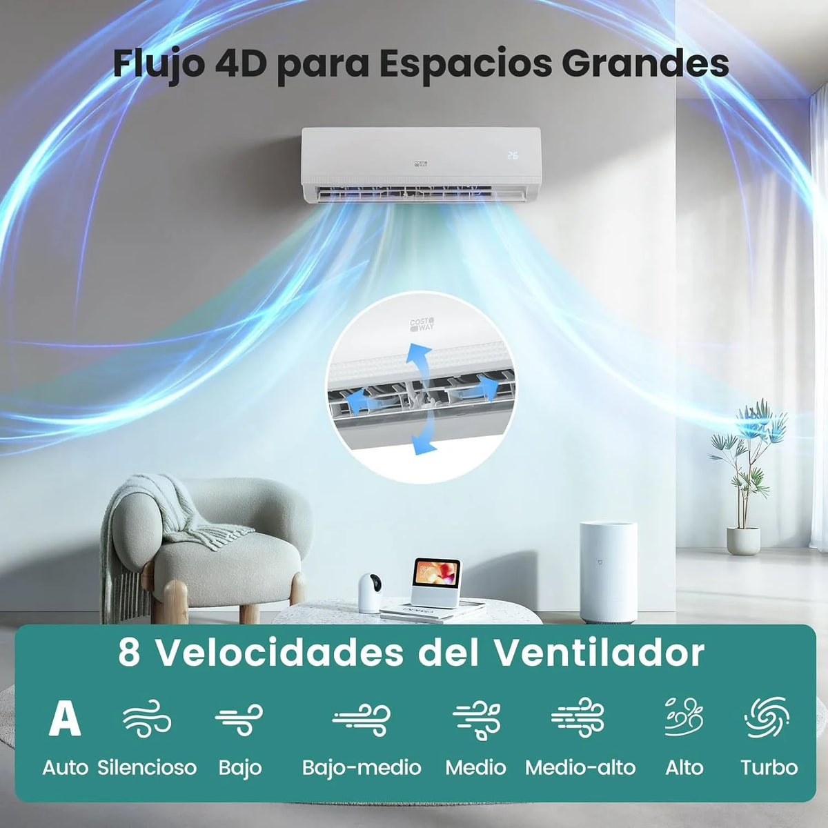 Ar Condicionado Split COSTWAY, 2,6 kW, Ar Condicionado com Aquecimento e Bomba de Calor, Refrigerante: R32, Aquecedor e Resfriador com Kit de Instalação para Cômodos de até 70m³ (9000BTU)