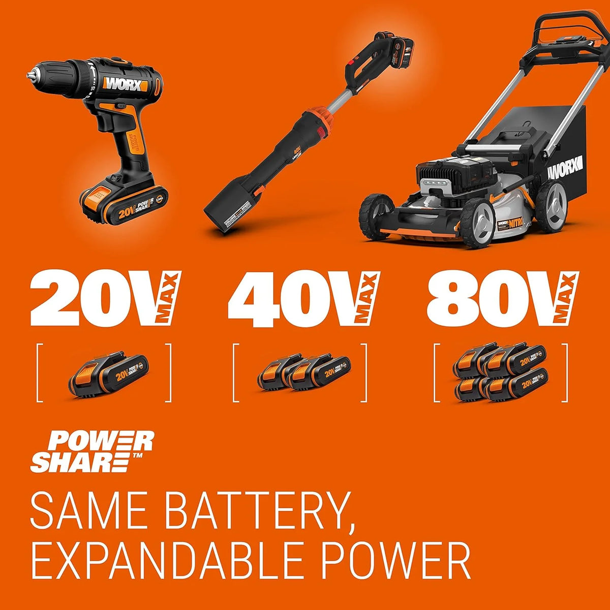Soprador de Folhas WORX WG584E 40V (220V) 145km/h, 40 V