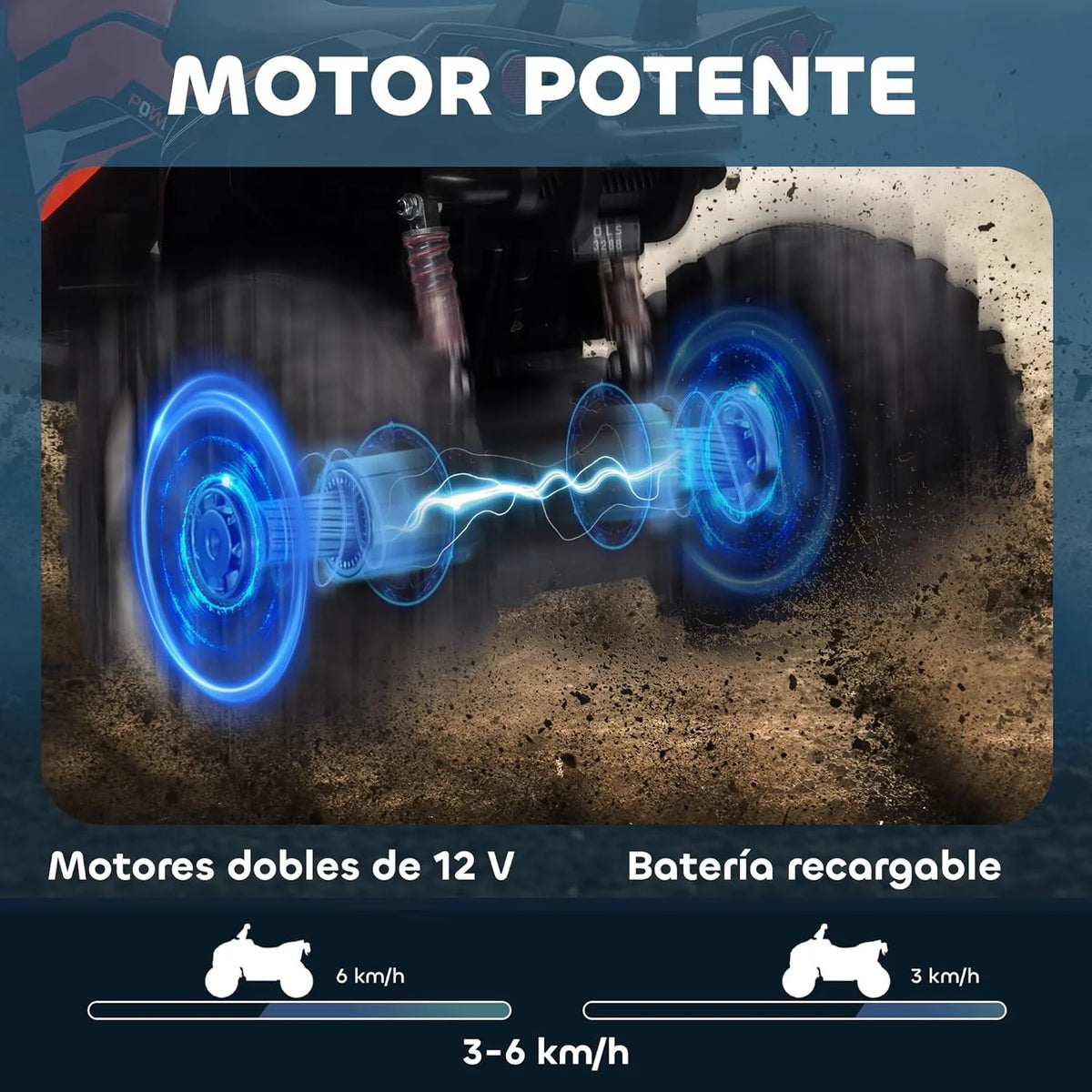 HOMCOM Quad Elétrico 12V para Crianças +3 Anos com 2 Motores Faróis Música Pneus de Suspensão Botões de Avanço e Retrocesso Veículo Elétrico a Bateria 100x65x73 cm Vermelho