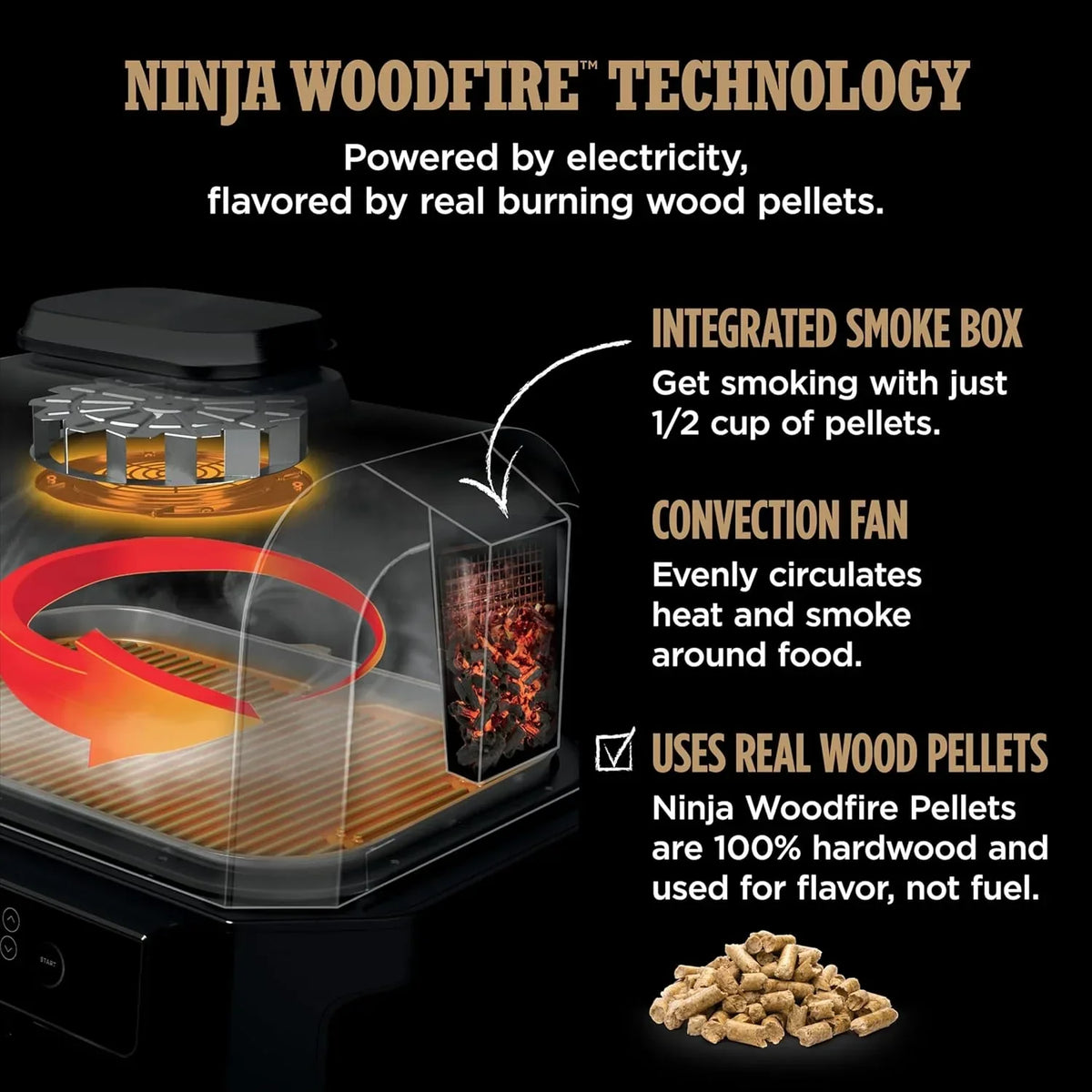 2026 Grelhador e defumador externo Ninja Woodfire Pro XL, termômetro, grelhador principal 4 em 1, churrasqueira defumadora, fritadeira de ar externa, forno, portátil, grelhador elétrico, cinza escuro, modelo OG850
