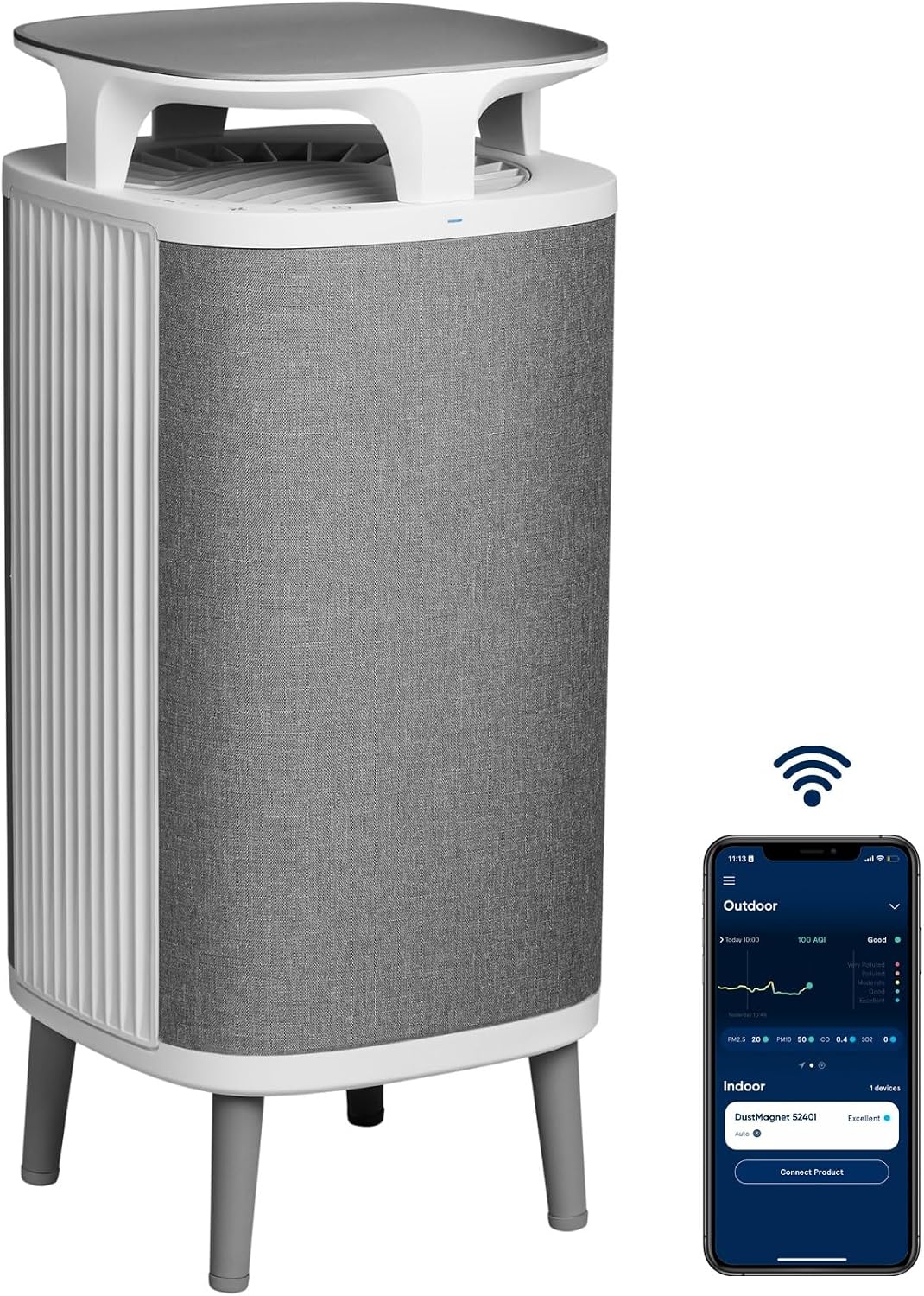 BLUEAIR DustMagnet 5240i Purificador de ar de mesa para ambientes de até 48 m² - HEPASilent | remove poeira, pelos de animais, fumaça, mofo, pólen, alérgenos, odores
