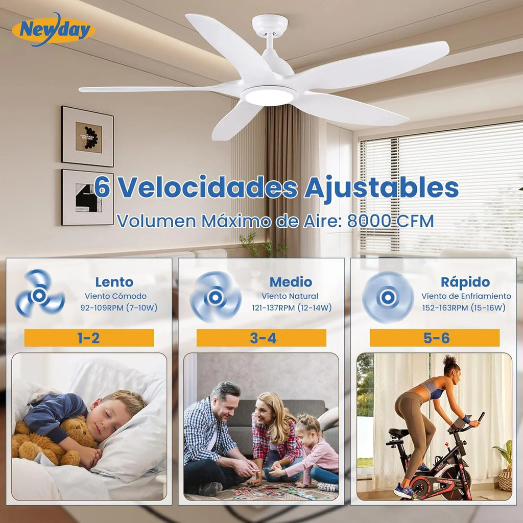 Newday 153cm Grande Ventilador de Teto Branco com Luz e Controle Remoto, LED Dimmer, Motor DC Reversível para Uso no Verão e Inverno, 5 Pás Silencioso para Quarto Sala de Estar e Varanda