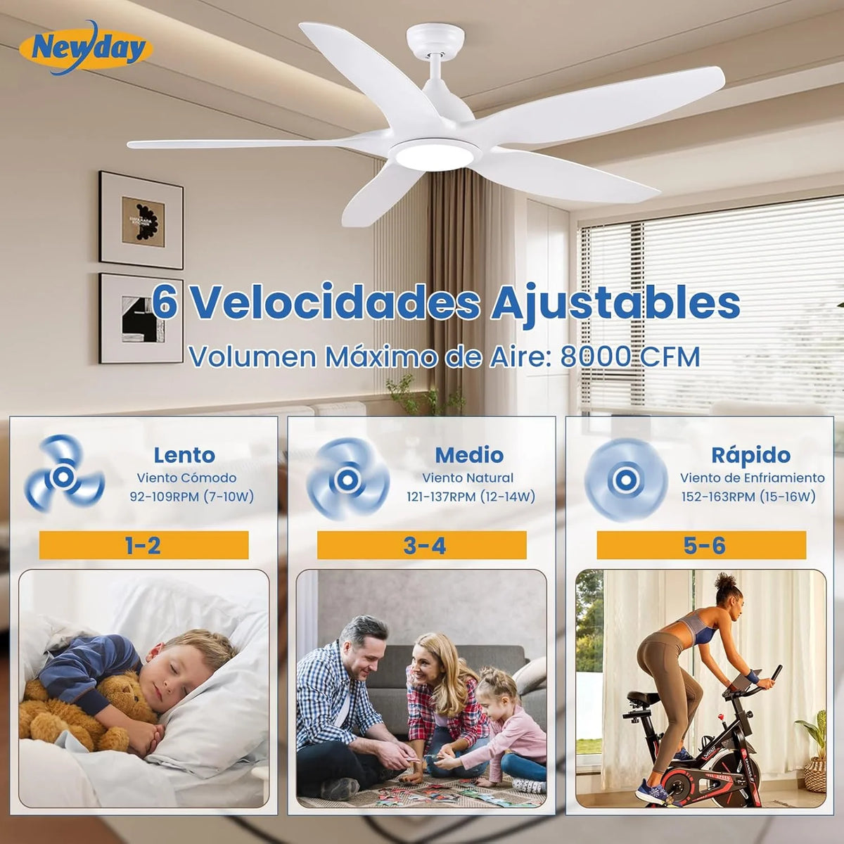Newday 153cm Grande Ventilador de Teto Branco com Luz e Controle Remoto, LED Dimmer, Motor DC Reversível para Uso no Verão e Inverno, 5 Pás Silencioso para Quarto Sala de Estar e Varanda
